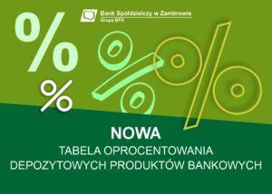 nowa tabela oprocentowania