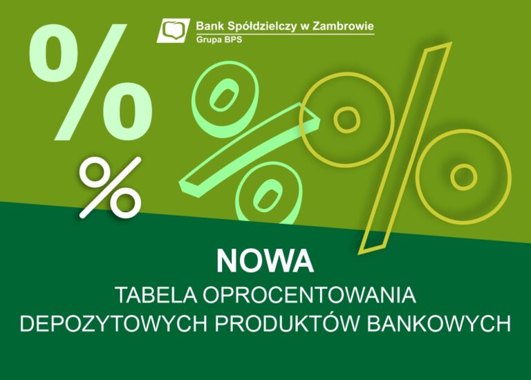 nowa tabela oprocentowania